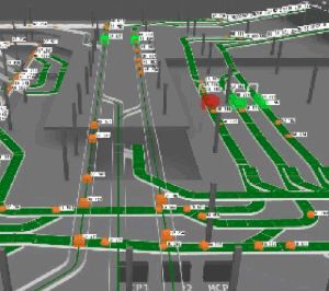 Simulation, Emulation and SCADA